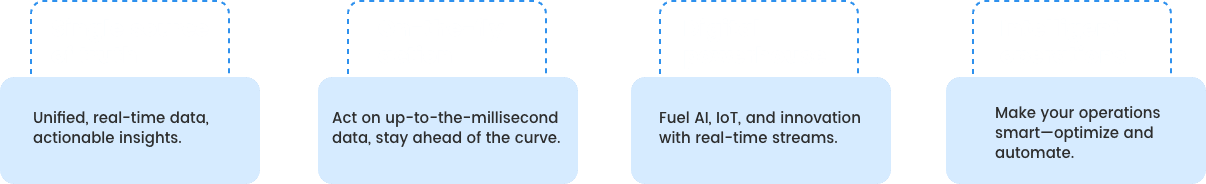 Data streamings ection 2_text box