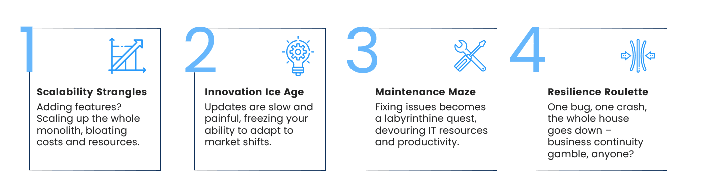 section 2 info_cloud native
